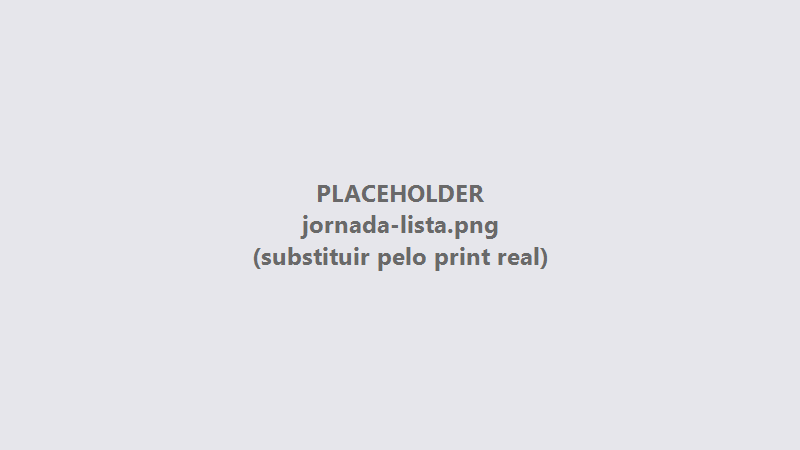 Listagem de jornadas de trabalho com o botão Novo