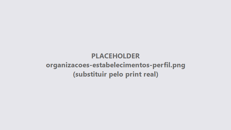 Cartões de Organização e Cidade/Estado na tela Meu Perfil