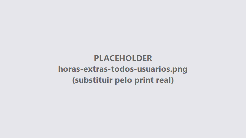 Opção de contemplar todos os usuários