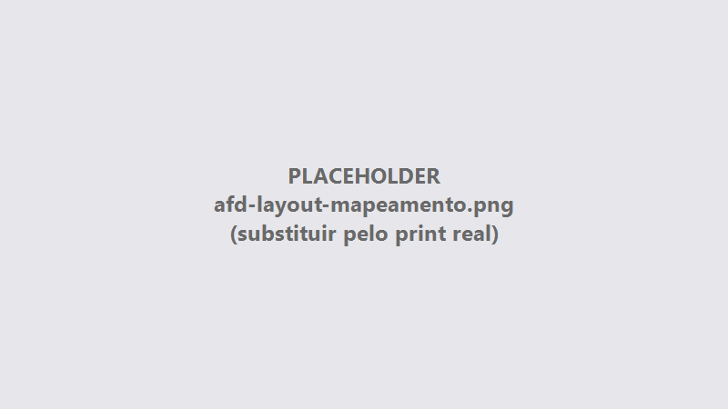 Mapeamento dos campos obrigatórios de um layout personalizado
